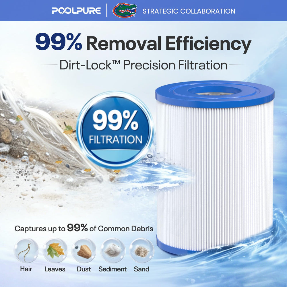 POOLPURE reinforced core and ABS end cap for durability and longer life