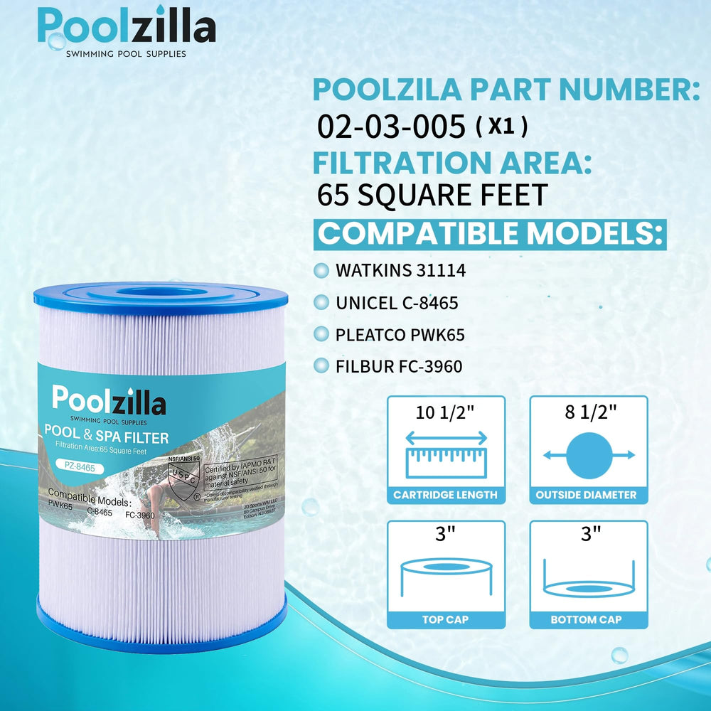 Poolzilla pleated filter media close-up showing dense fabric for better trapping