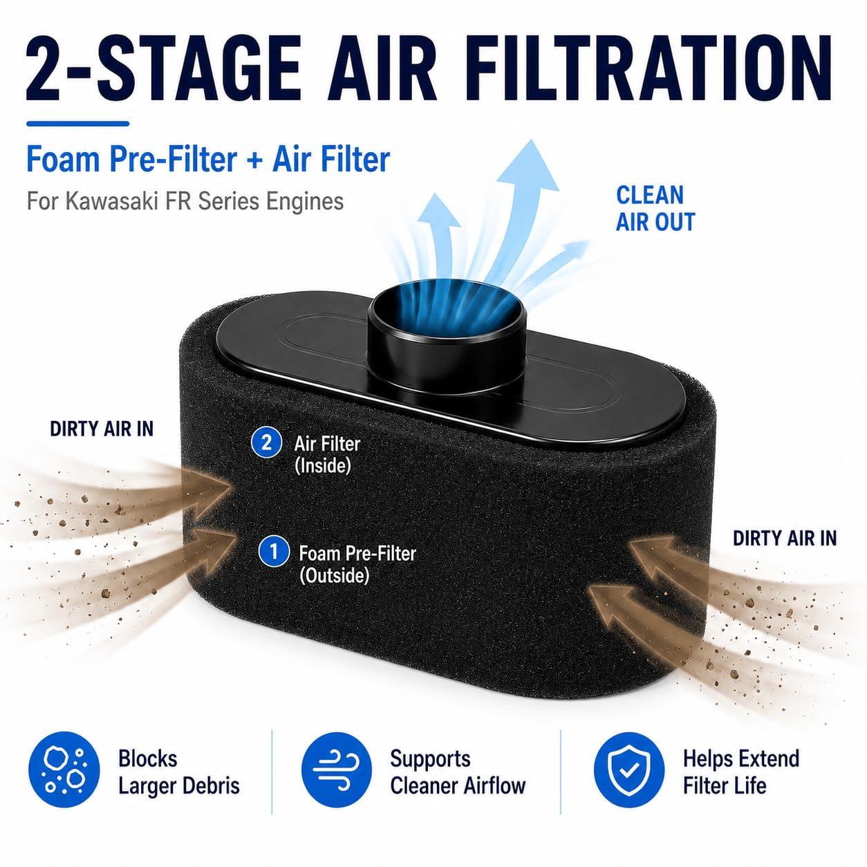 Pro Chaser spark plugs and pre-filter top view for reliable ignition
