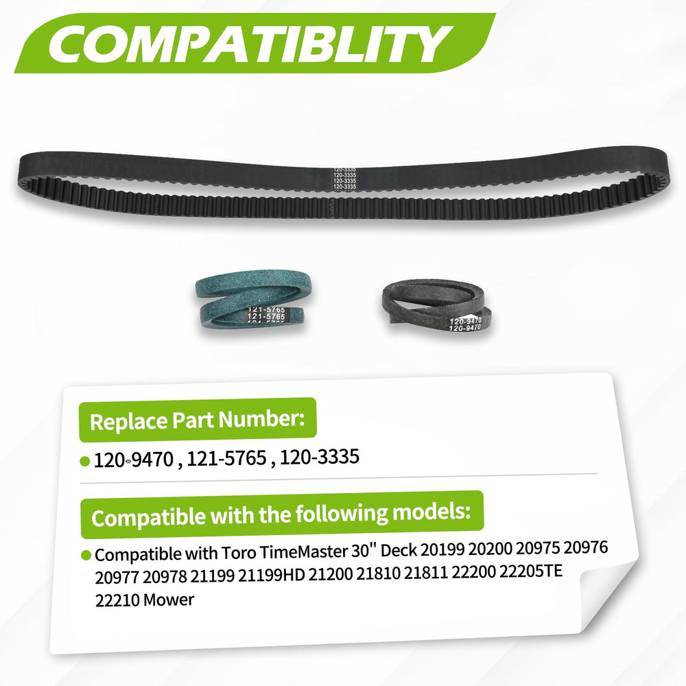 Promrmr complete belt kit laid out for quick part identification and convenience