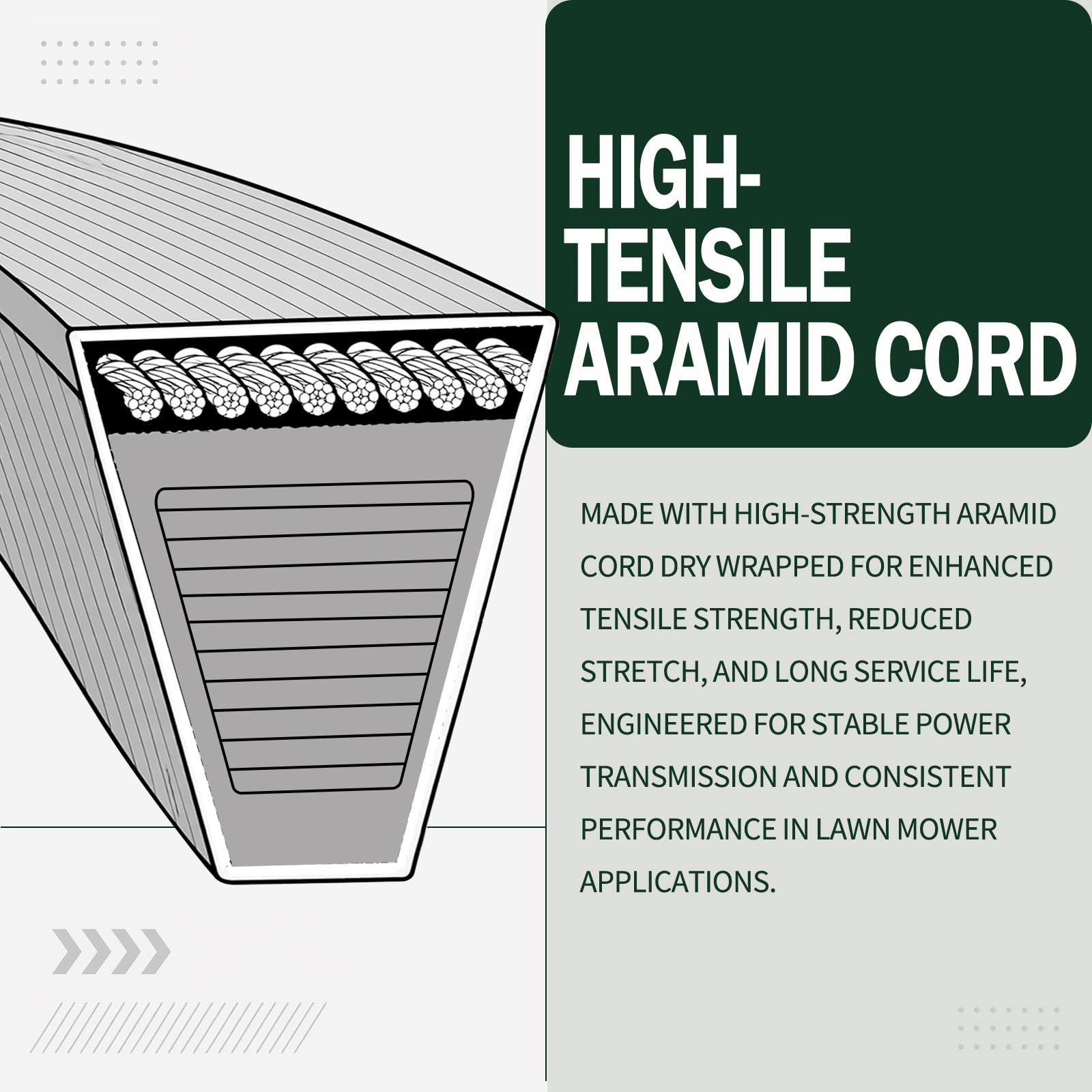 Promrmr synchronous deck belt teeth close-up for accurate blade timing