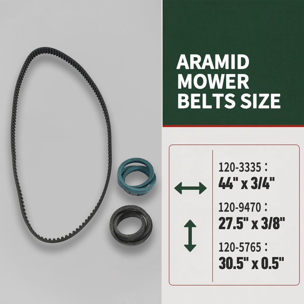 Promrmr traction drive belt close-up highlighting reinforced cords and durability