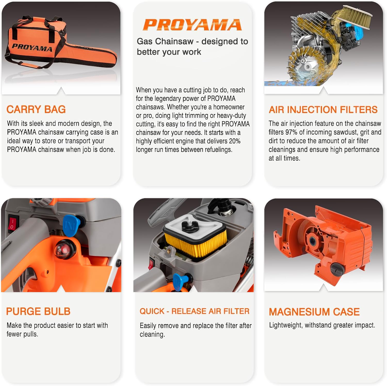 PROYAMA chainsaw in use felling a tree demonstrating real-world performance