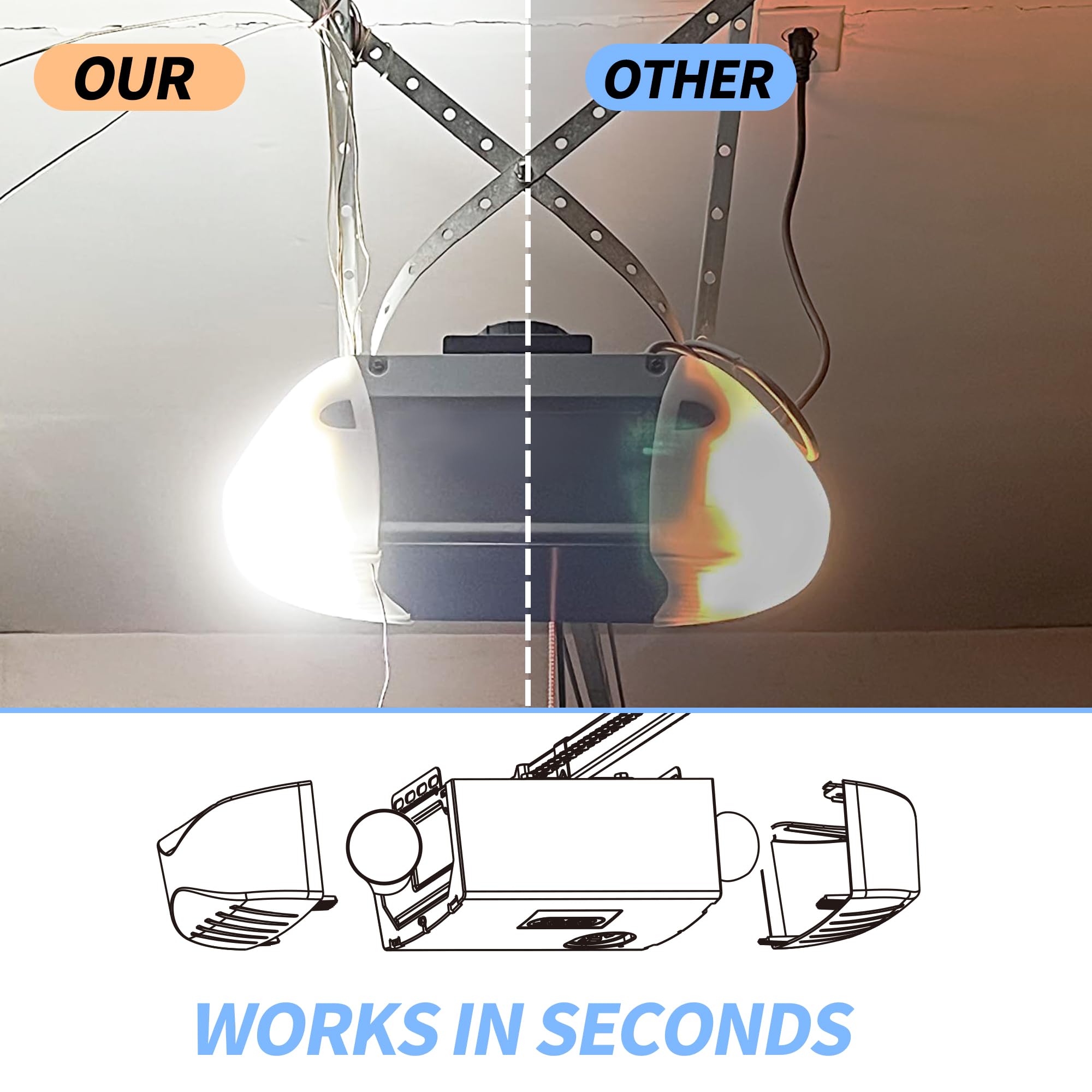 Pulems LED bulb installed in garage opener highlighting bright glare-free illumination