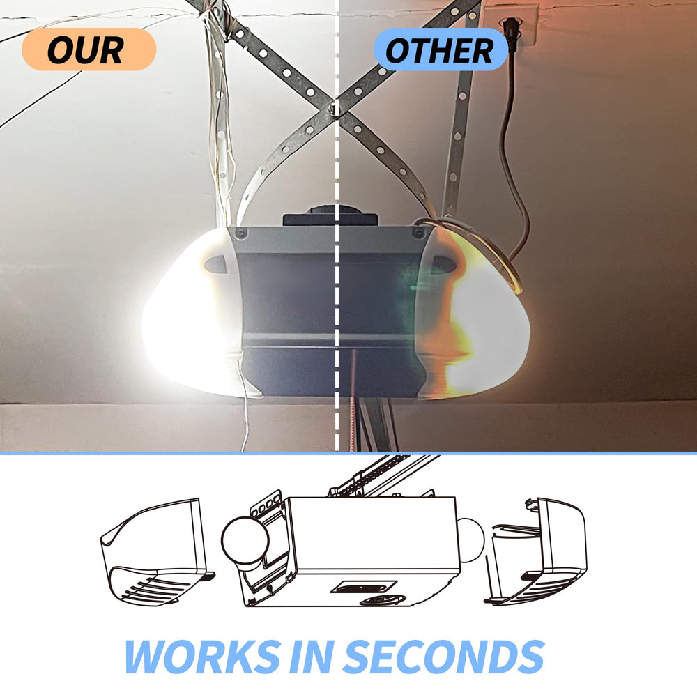 Pulems LED bulb installed in garage opener highlighting bright glare-free illumination