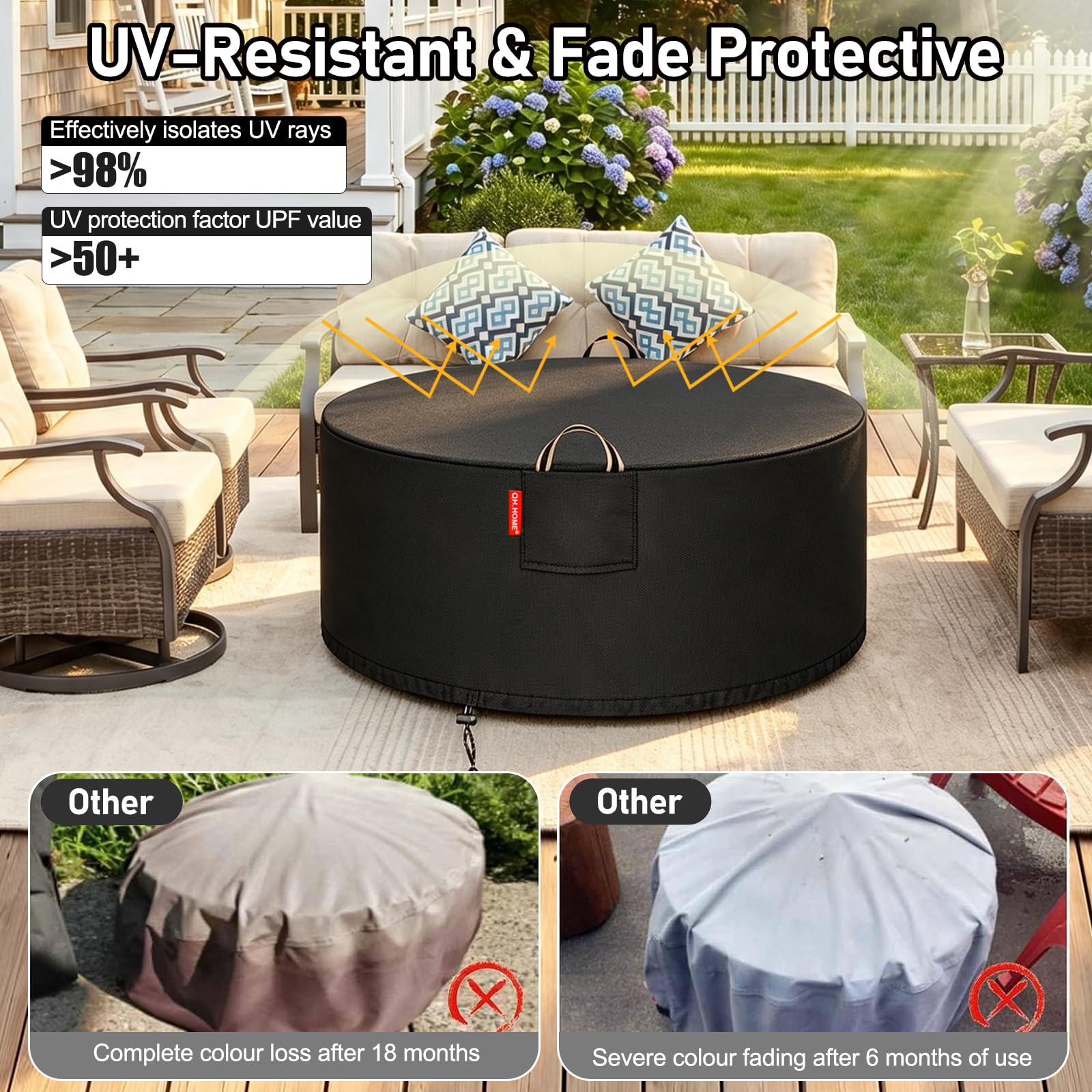 QH.HOME cover next to ruler showing true-to-size fit and scale