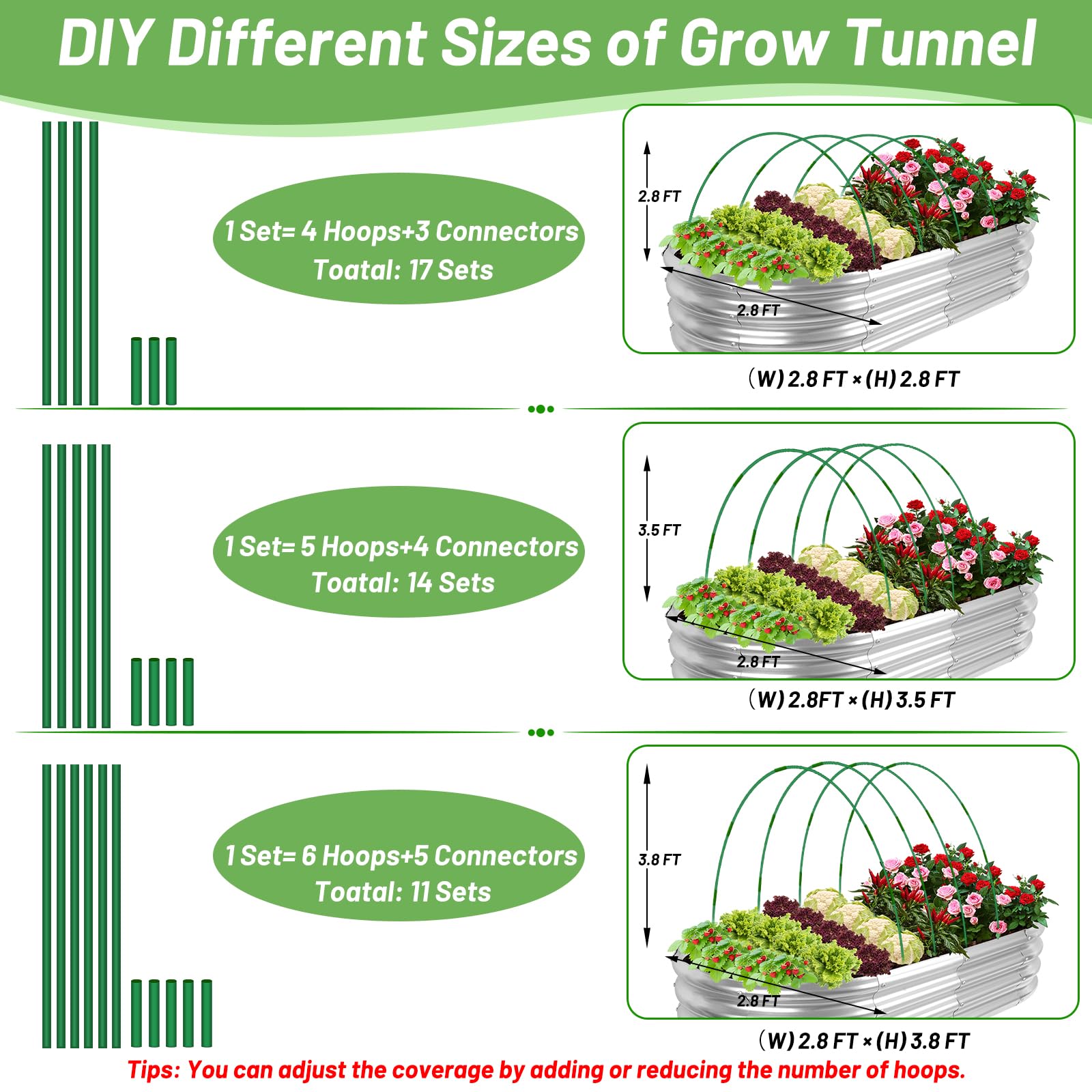 Qinzave grow tunnel in a backyard setting extending the growing season