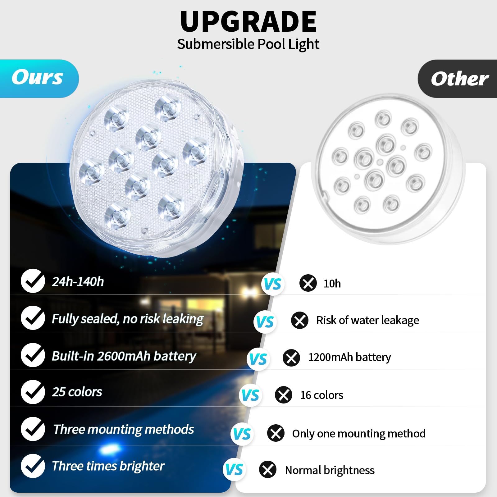 Qoolife size comparison in hand illustrating compact portable scale