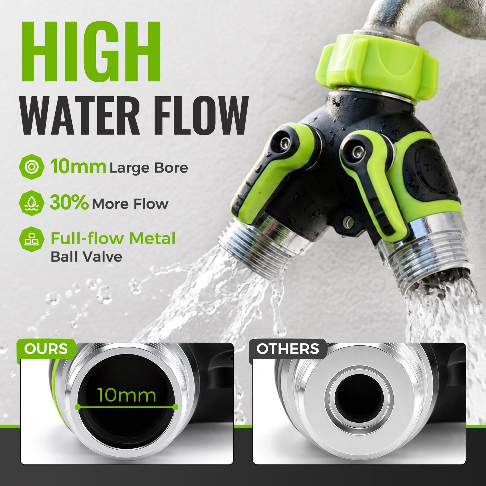 QQK 360-degree swivel inlet angle for simple installation in tight spaces