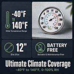 QTengCX waterproof metal frame detail protecting the gauge outdoors