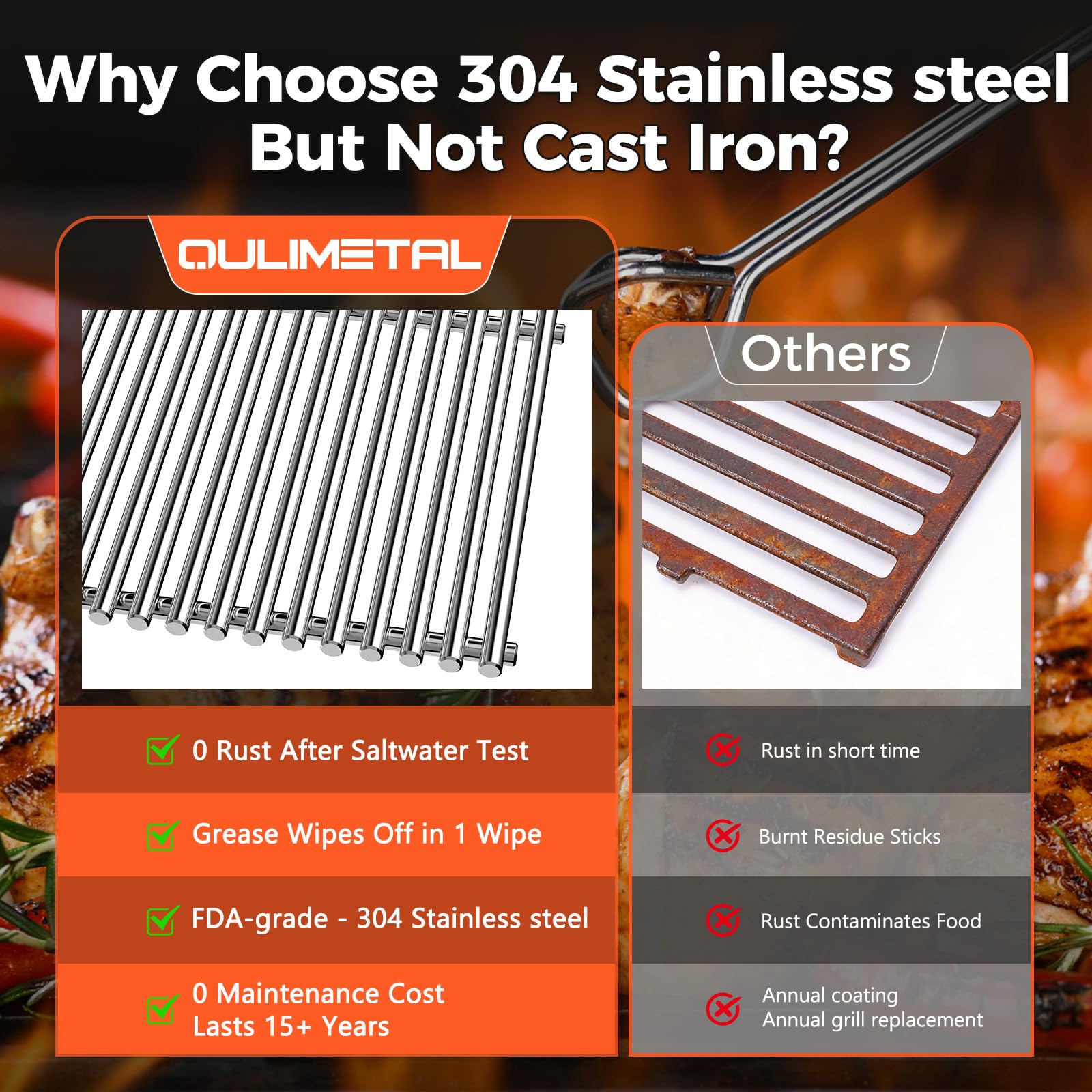 QuliMetal smooth 304 stainless surface for easier cleaning advantage