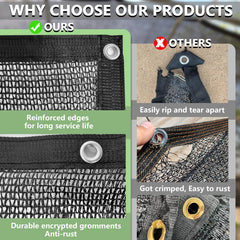 Quobiad reinforced edge and metal grommet detail for secure anchoring benefit