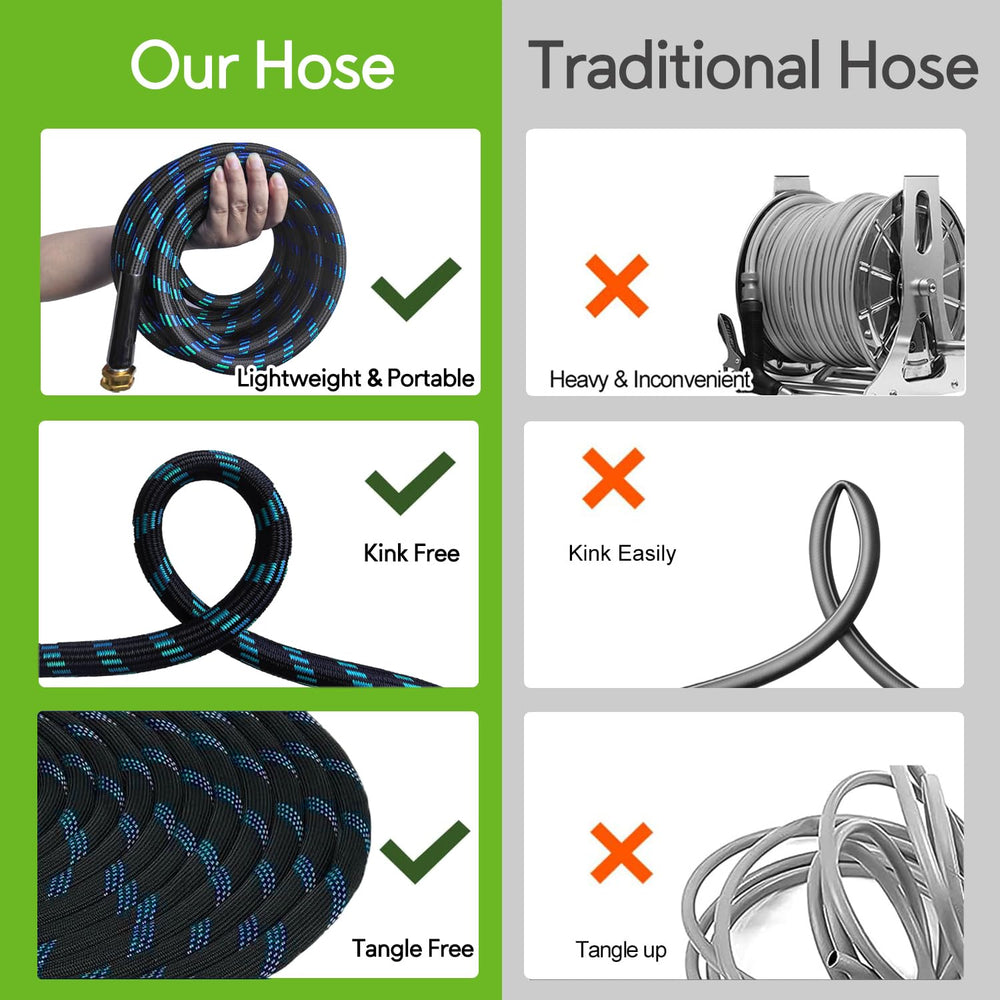 QZ.HAYC hose washing car with flat spray for efficient cleaning