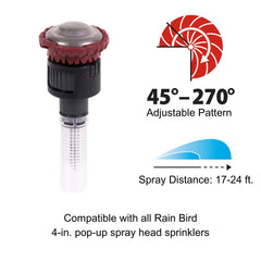 Rain Bird close-up of rotating water streams demonstrating wind resistance