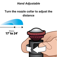 Rain Bird nozzle being hand-adjusted for arc and radius on-site