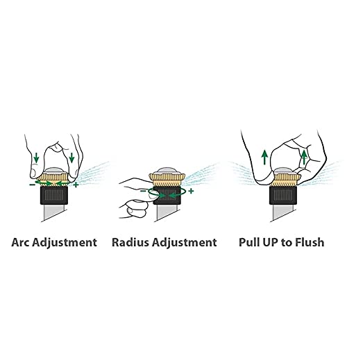 Rain Bird R-VAN installed in lawn sprinkler showing uniform coverage and reduced runoff