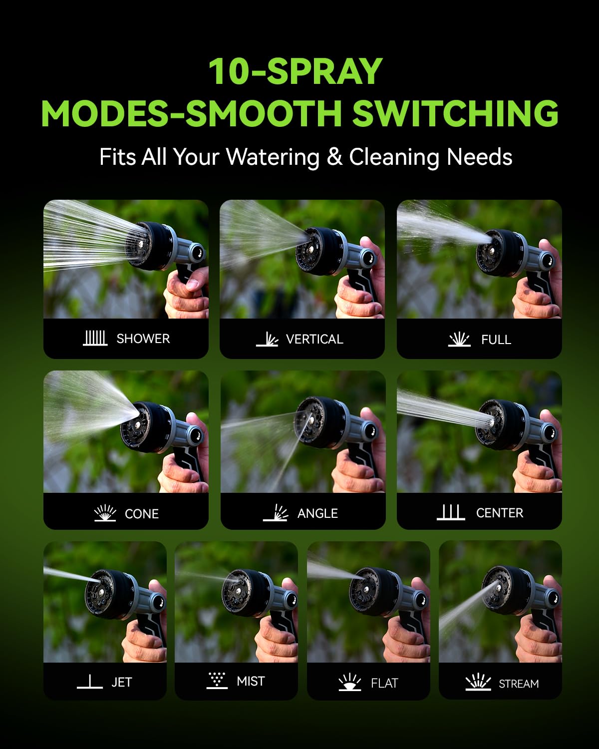 RAINPOINT in use washing car showing high-pressure cleaning advantage