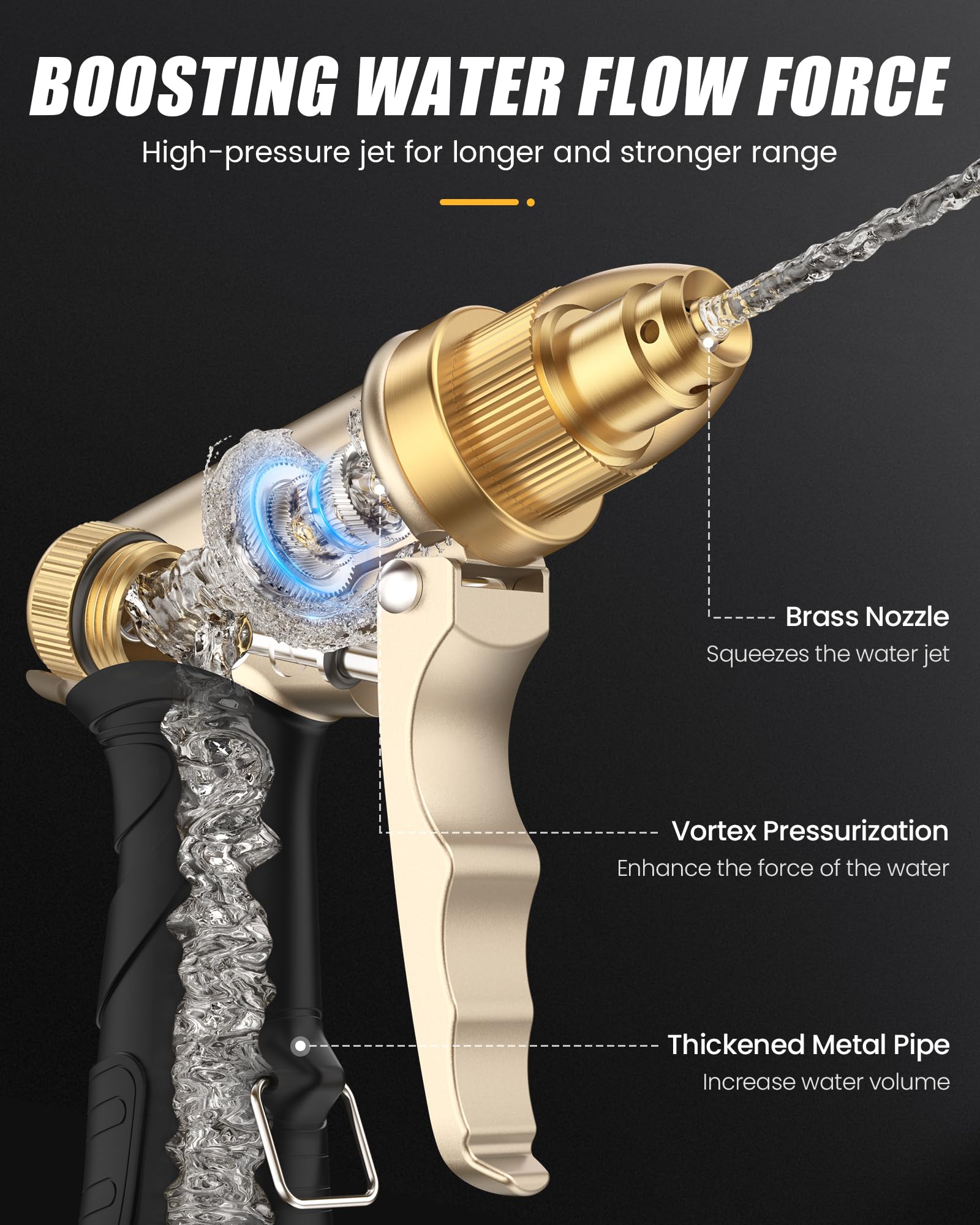RAINPOINT rubber grip detail demonstrating non-slip comfort and reduced hand fatigue