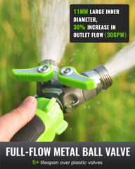 RAINPOINT splitter attached to outdoor faucet feeding two garden hoses