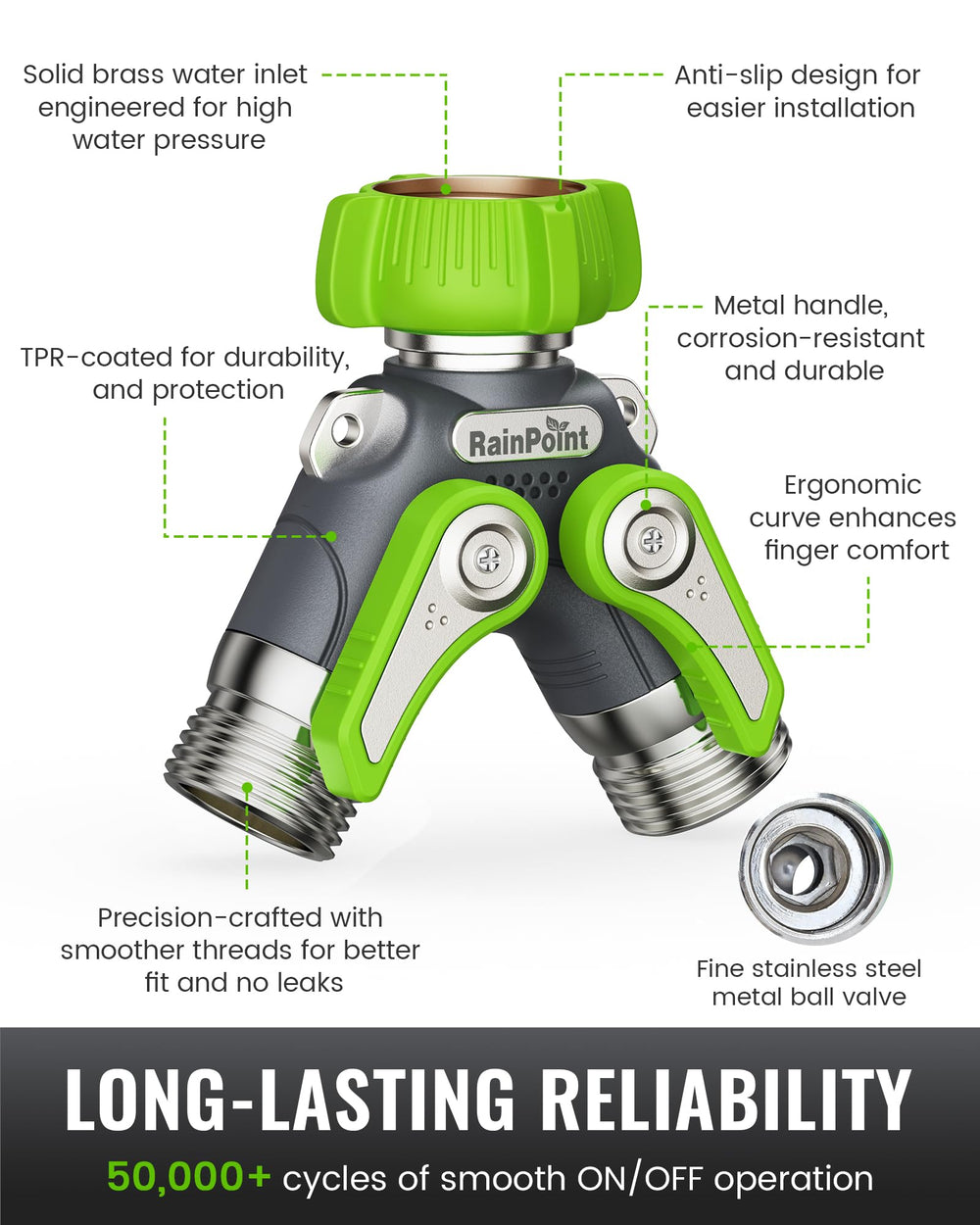 RAINPOINT exploded view of stainless-steel ball valve for long-lasting use