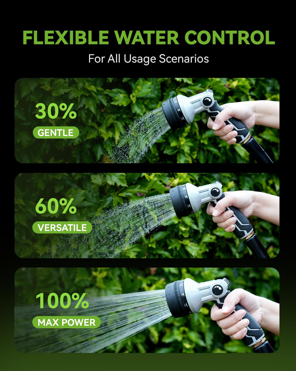 RAINPOINT TPR grip texture offering anti-slip handling when wet