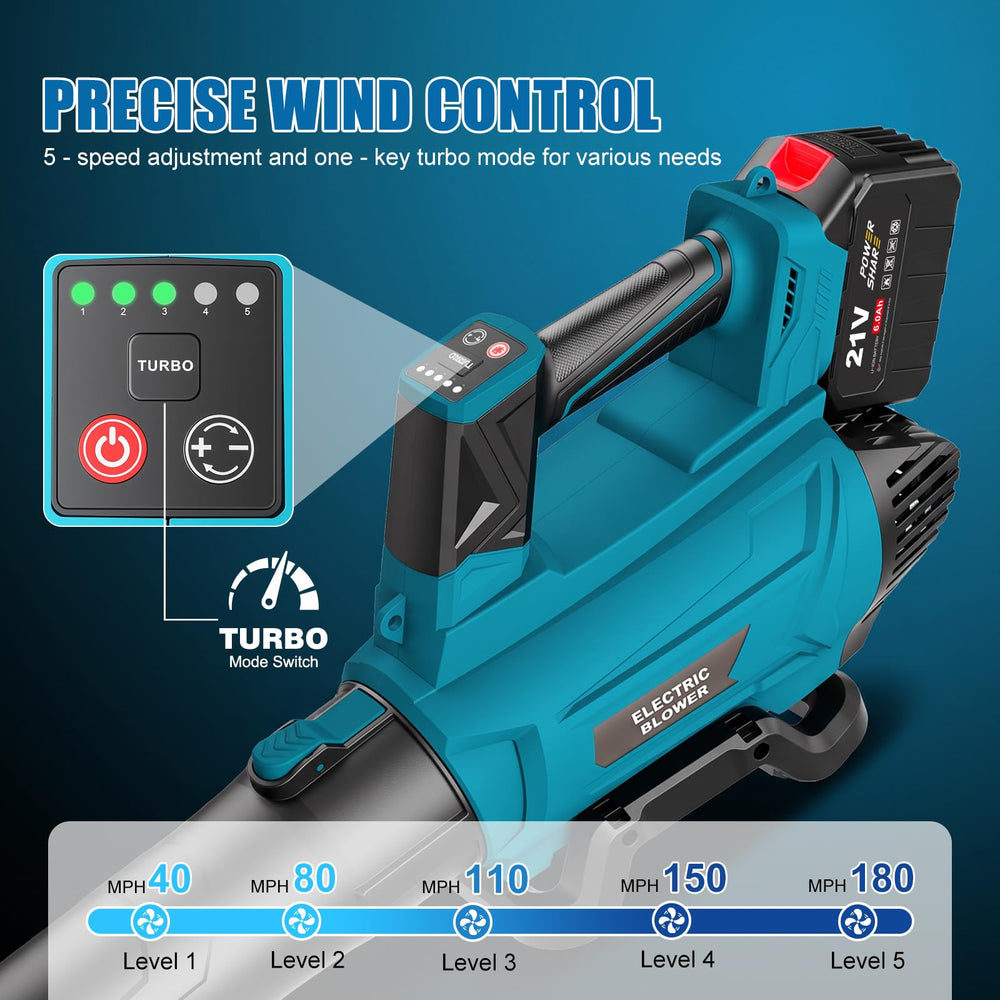 RAXONE ergonomic handle and controls offering comfortable one‑handed use