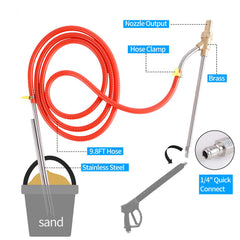 Rdutuok pressure washer wand close-up showing brass detail and durability benefit