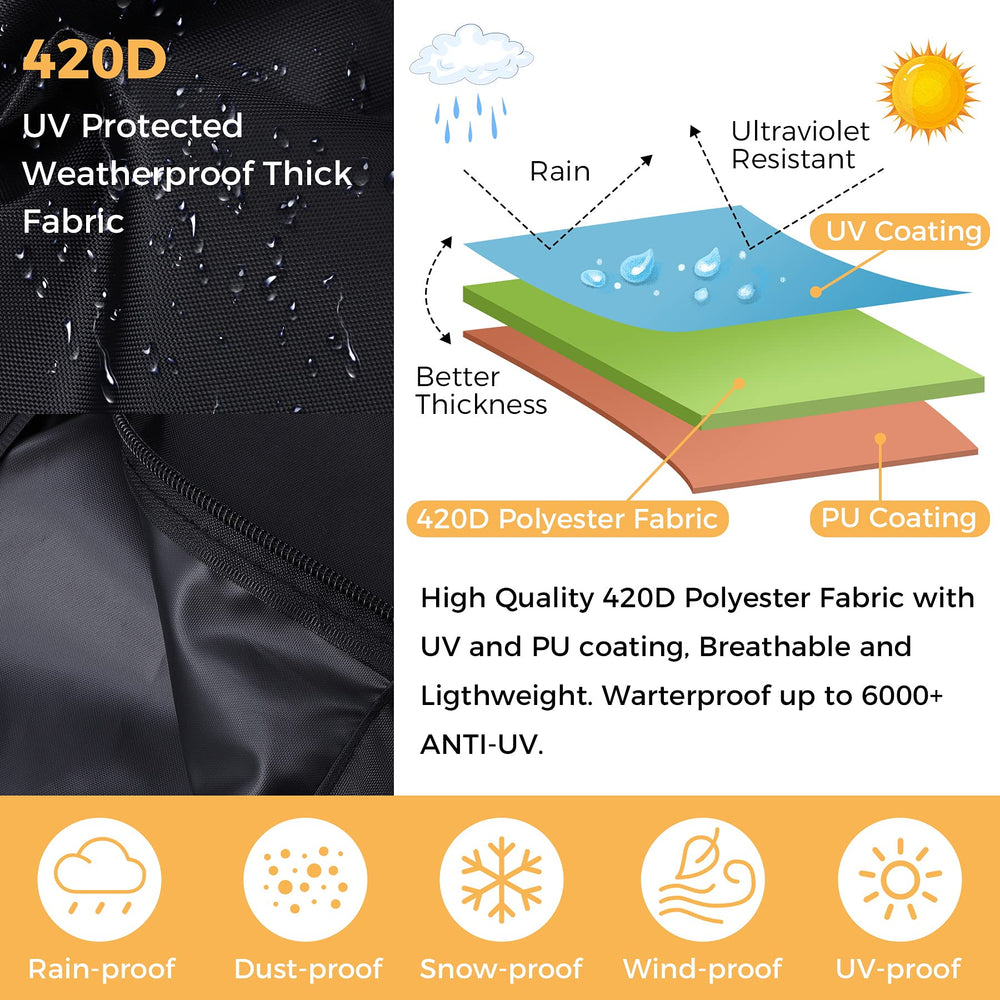 REDRICH fabric texture of 420D Oxford showing durable weatherproof finish