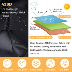 REDRICH fabric texture of 420D Oxford showing durable weatherproof finish