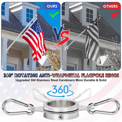REERON rotating rings detail showing anti-wrap mechanism and smoother flag rotation