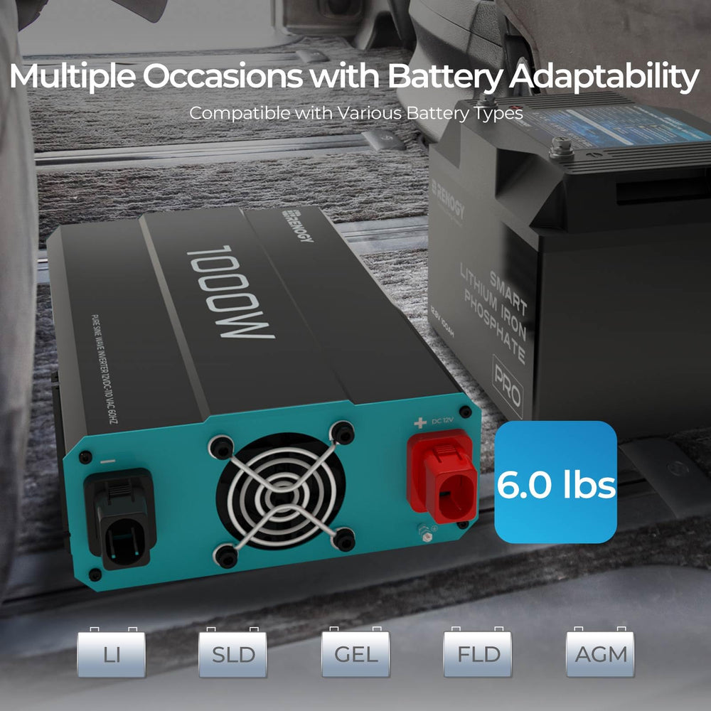 Renogy close-up of AC outlets and USB port, convenient device charging