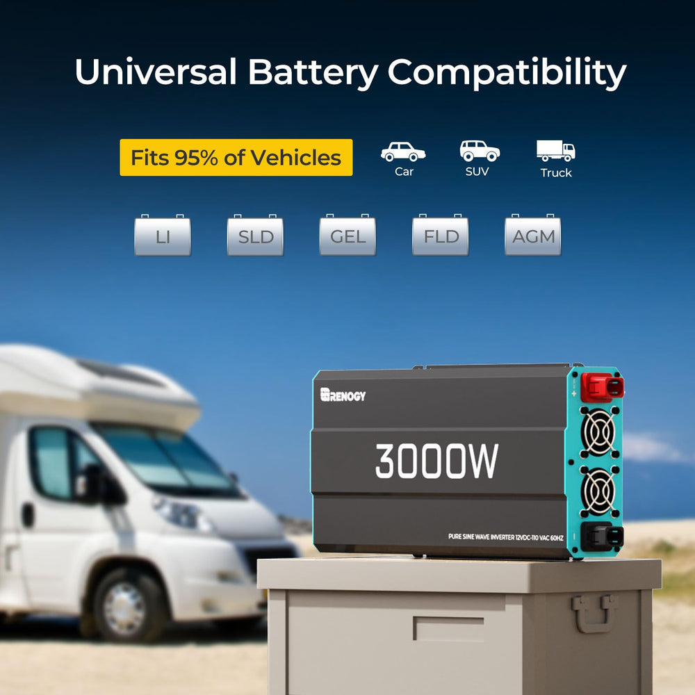 Renogy inverter P2 installed in RV demonstrating portable off-grid power solution