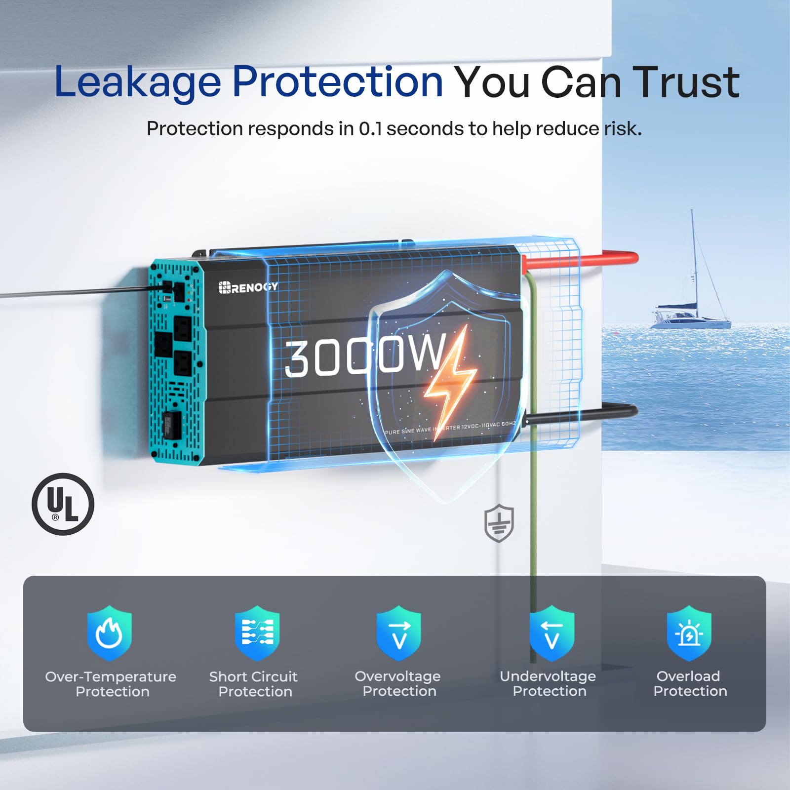 Renogy inverter P2 AC terminal block and heavy-duty terminals for secure connections