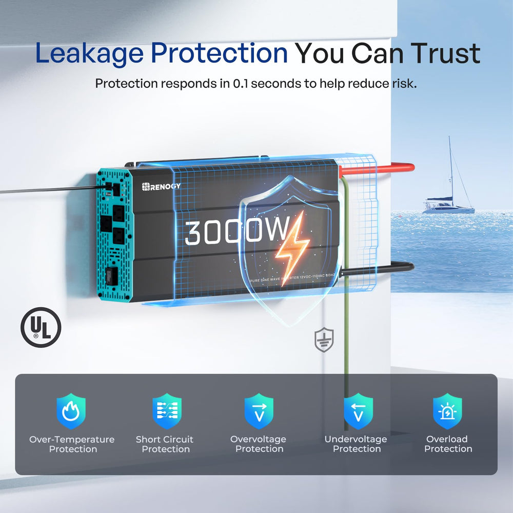 Renogy inverter P2 AC terminal block and heavy-duty terminals for secure connections