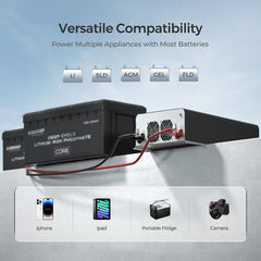 Renogy app monitoring screen showing voltage and load for convenience