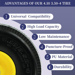 RETOTLA bearings and spacers kit included for easy axle adaptation