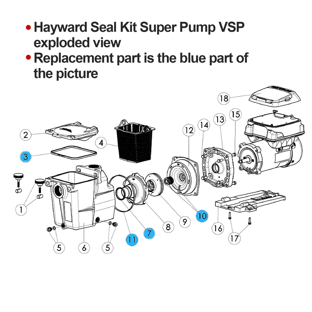 RO6G PS‑201 shaft seal detail preventing motor damage benefit