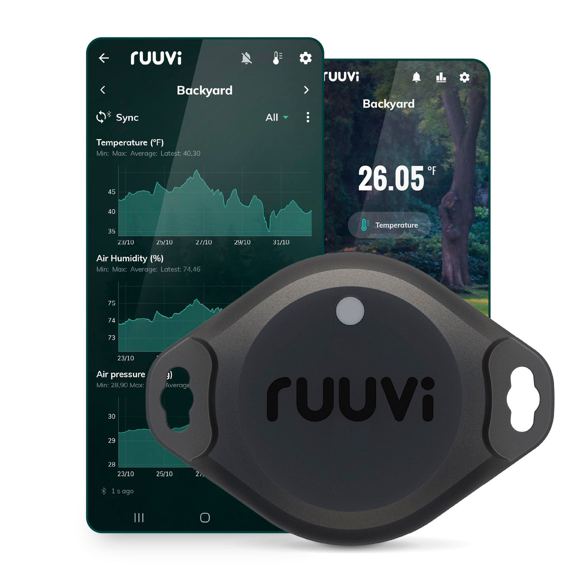 RuuviTag Pro front view showing compact industrial design and durable housing