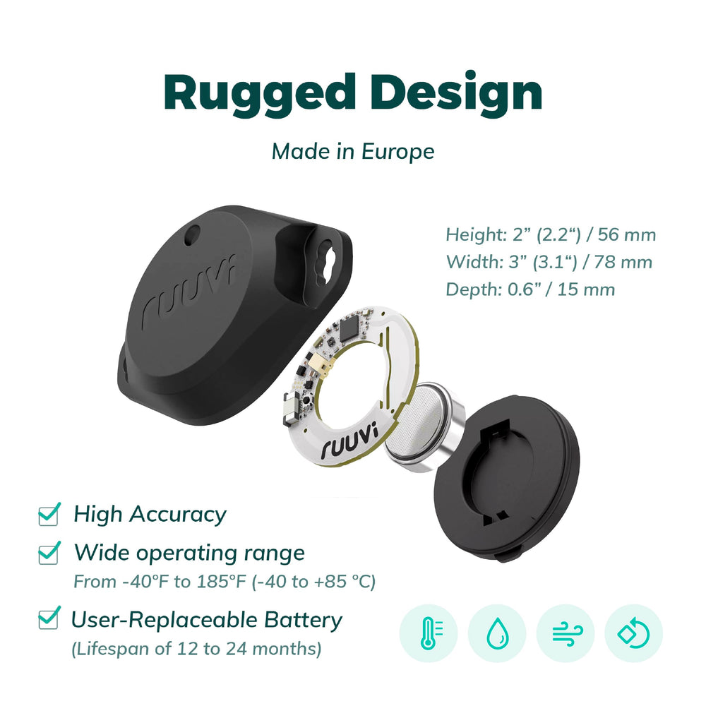 RuuviTag Pro side mounted on bracket demonstrating secure installation benefit