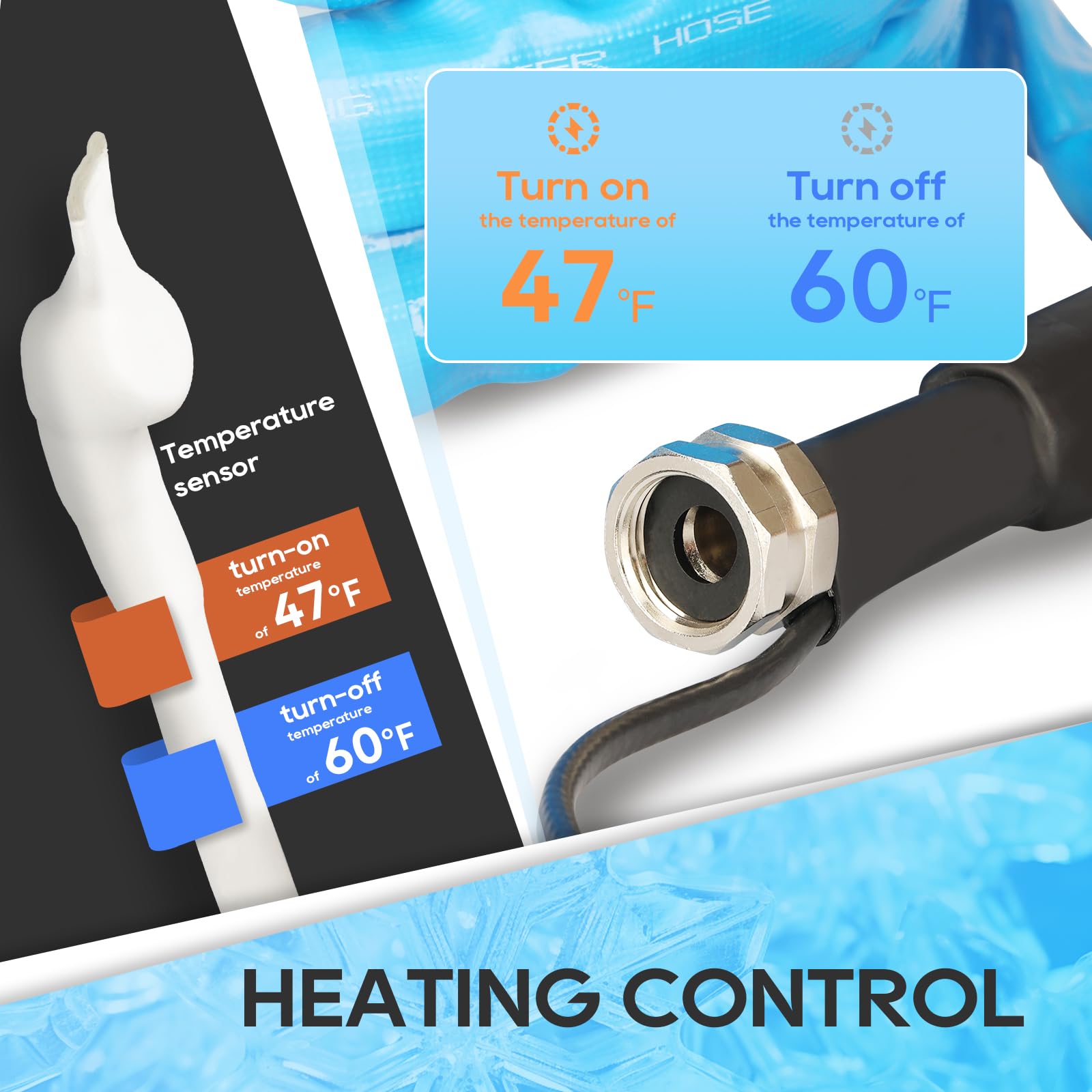 RVGUARD close-up heating cable detail highlighting efficient warmth