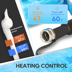 RVGUARD close-up heating cable detail highlighting efficient warmth