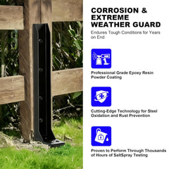 RZGY pointed spike detail highlighting easy soil penetration for secure anchoring
