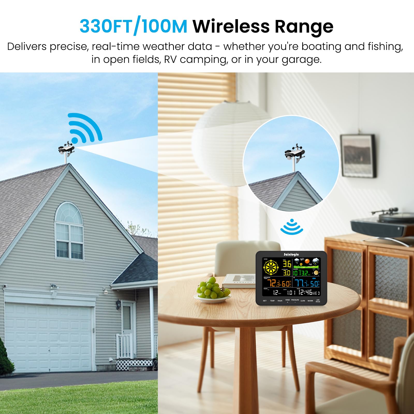 sainlogic unit next to common objects to show compact size and home placement