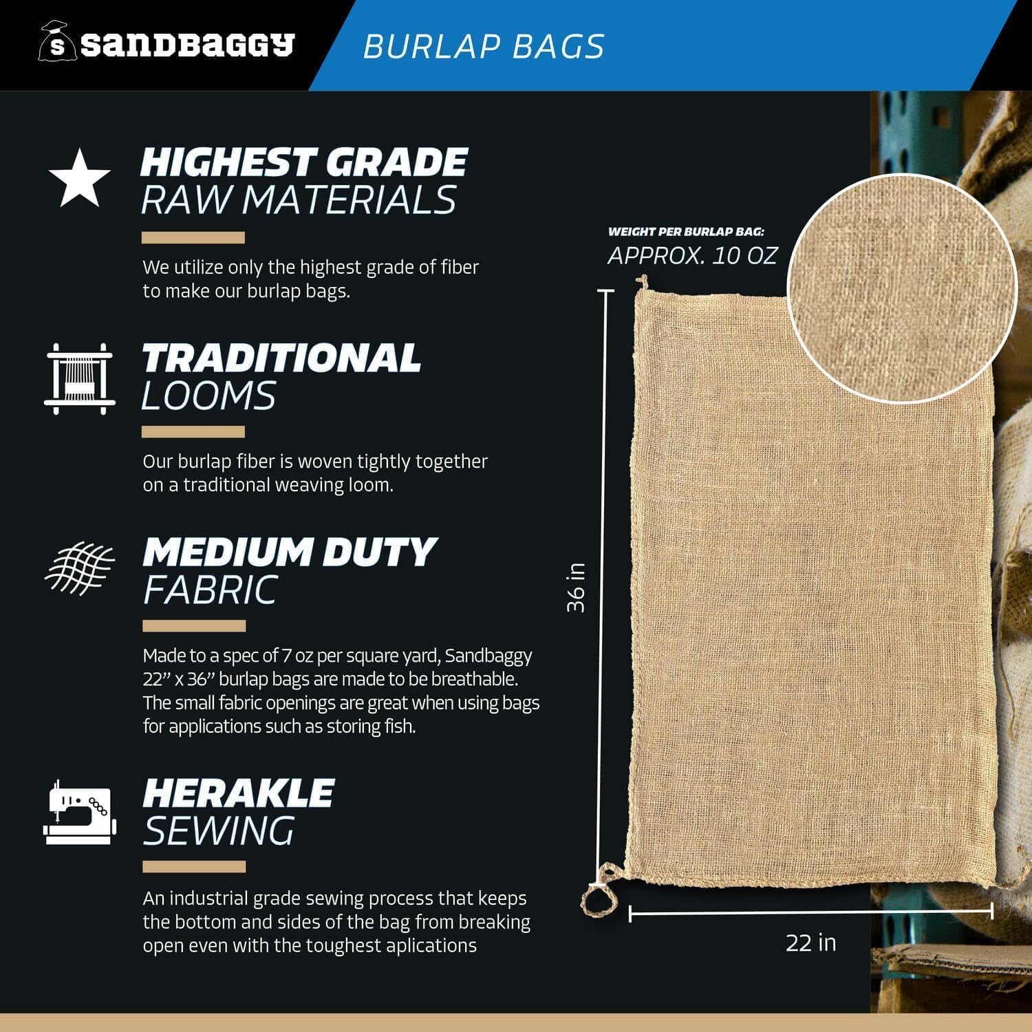 Sandbaggy burlap bags stacked for home storage showing organization and eco benefit