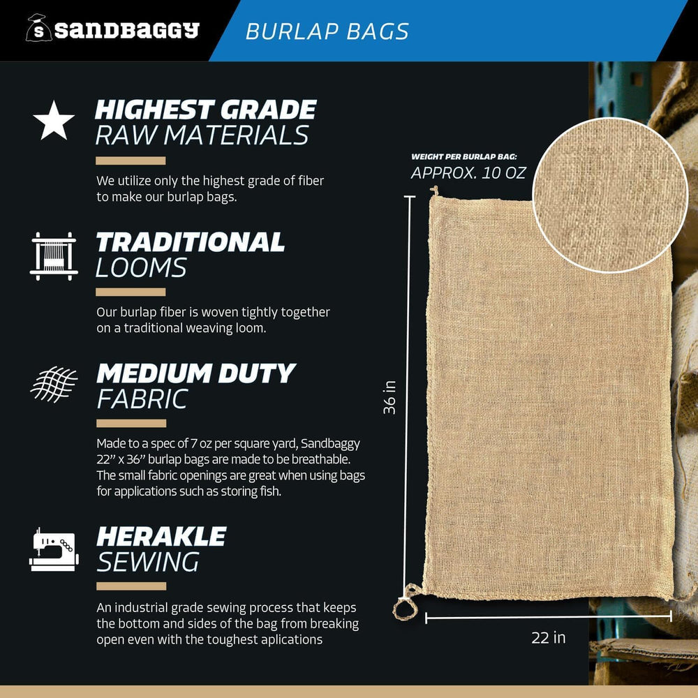 Sandbaggy burlap bags stacked for home storage showing organization and eco benefit