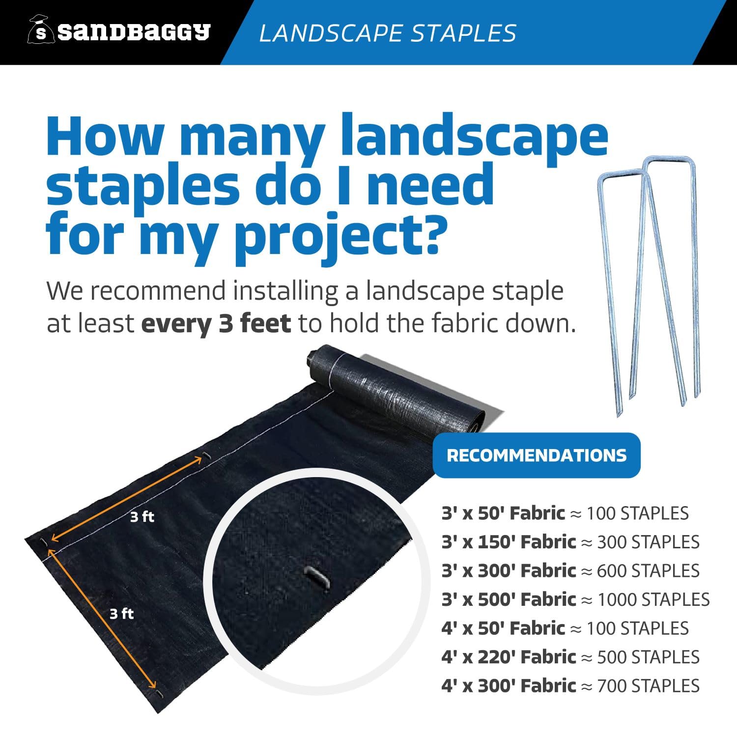 Sandbaggy staples anchoring artificial turf for secure long-lasting hold