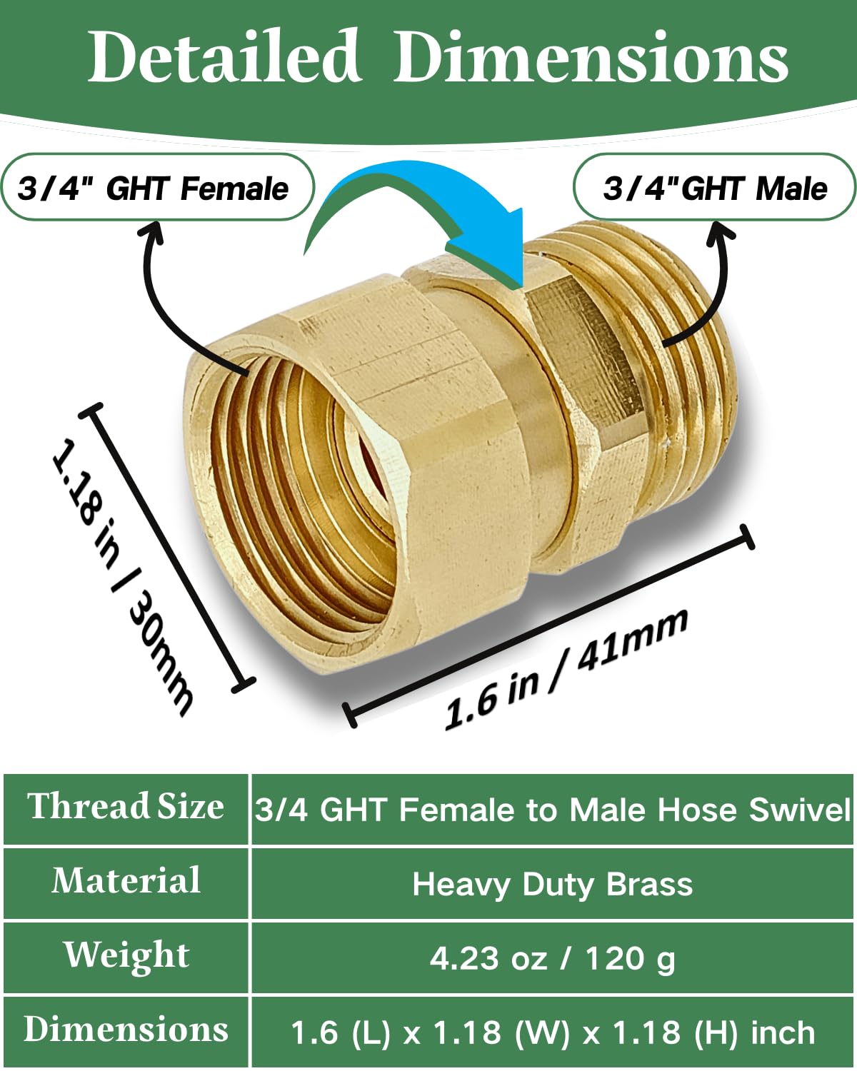 SARANICE adapter O-ring detail demonstrating leak reduction and reliable seal