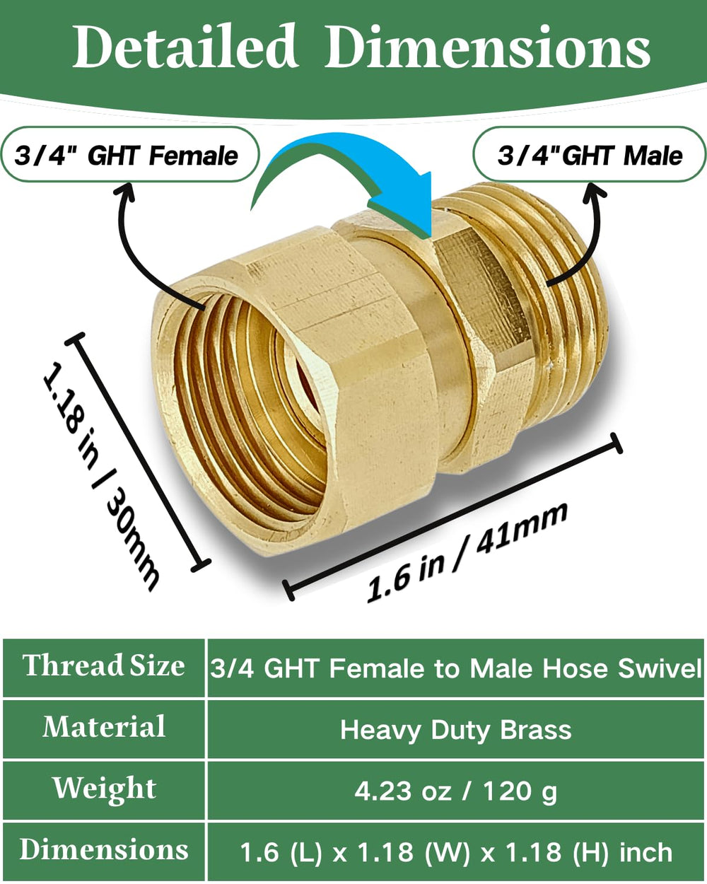 SARANICE adapter O-ring detail demonstrating leak reduction and reliable seal