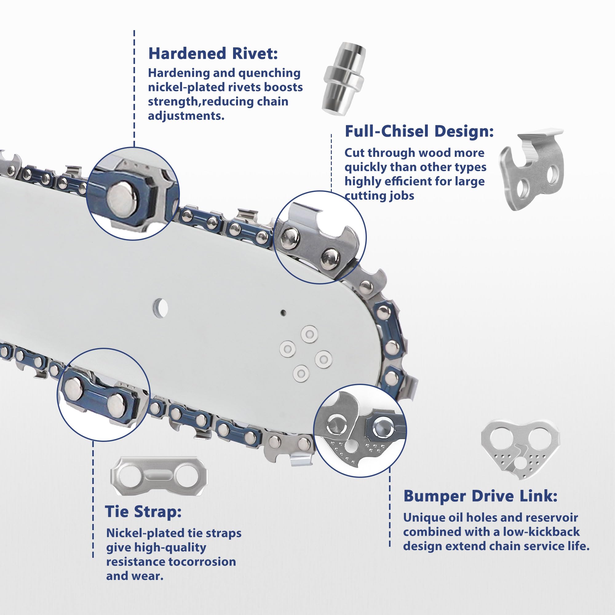 SawWorks chain installed on chainsaw demonstrating fit and improved cutting control