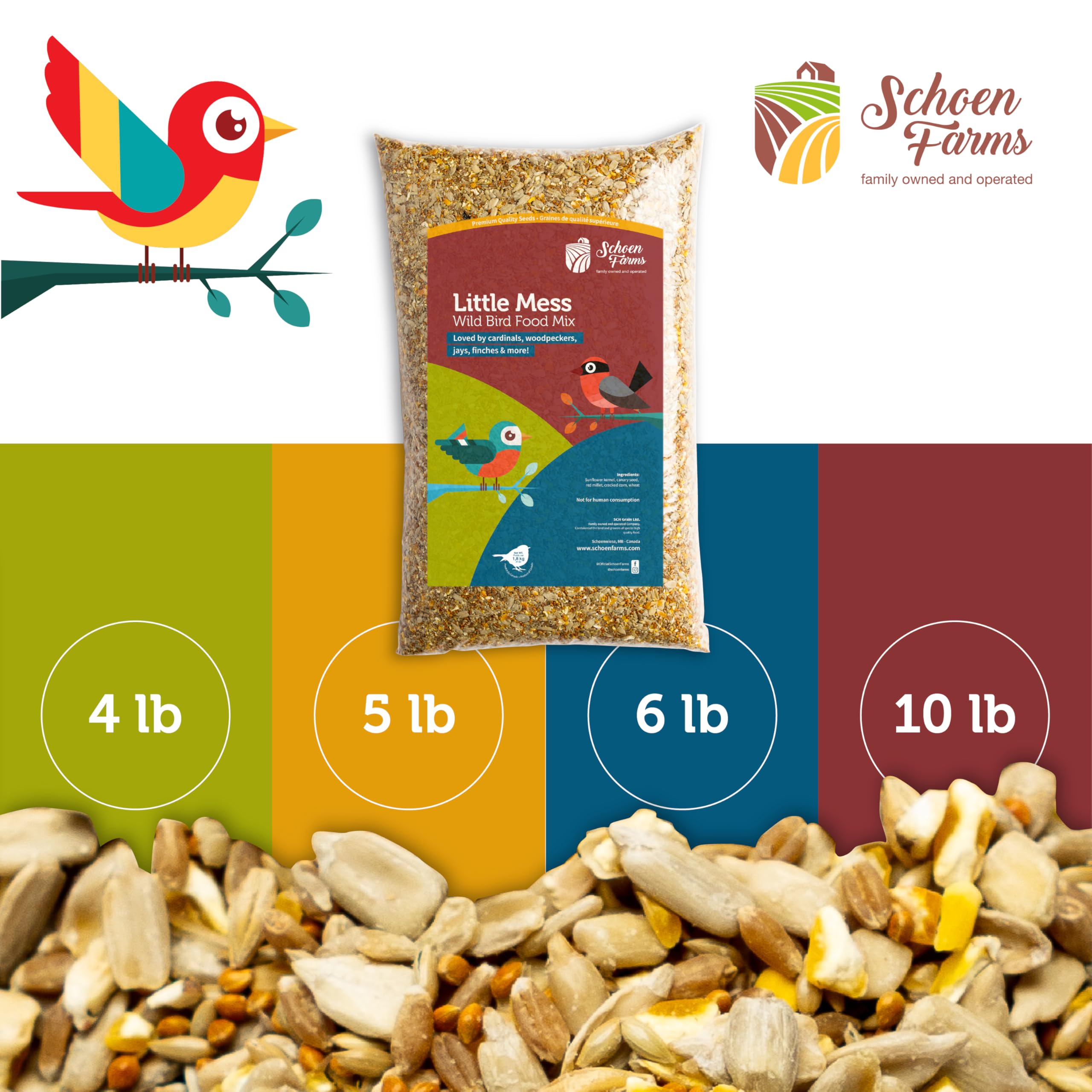 Schoen Farms 10 lb bag next to common item showing size and value benefit